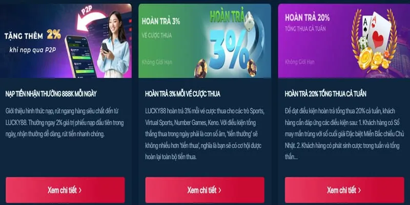 Chương trình khuyến mãi hấp dẫn tại vuabet88